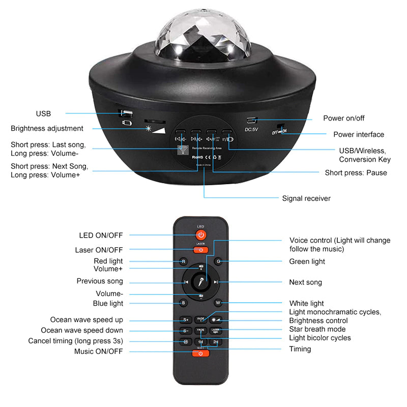 PROYECTOR DE GALAXIA POWER